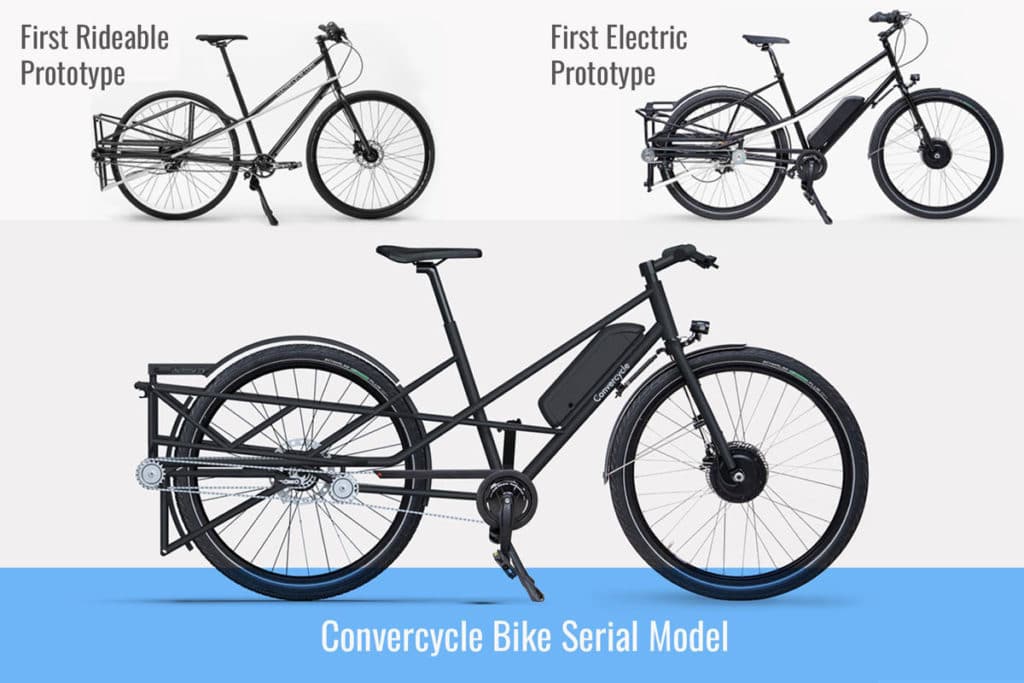 Overview of the various development stages of the e-cargo bike Convercycle Electric