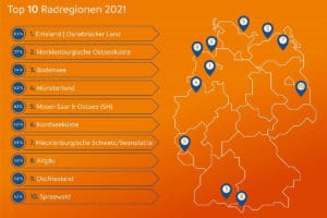 Overview of the most popular regions for cycle travel in Germany in 2021