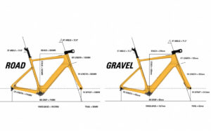 Geometry data of the Cervélo Rouvida ebike with different dropouts for road and gravel bikes