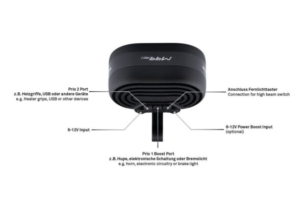 Ports on the Supernova M99 Pro 2 ebike headlight