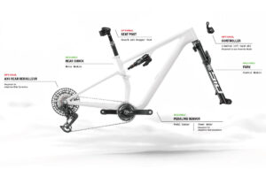 Illustration of the components required and optional for RockShox Flight Attendant on the ebike