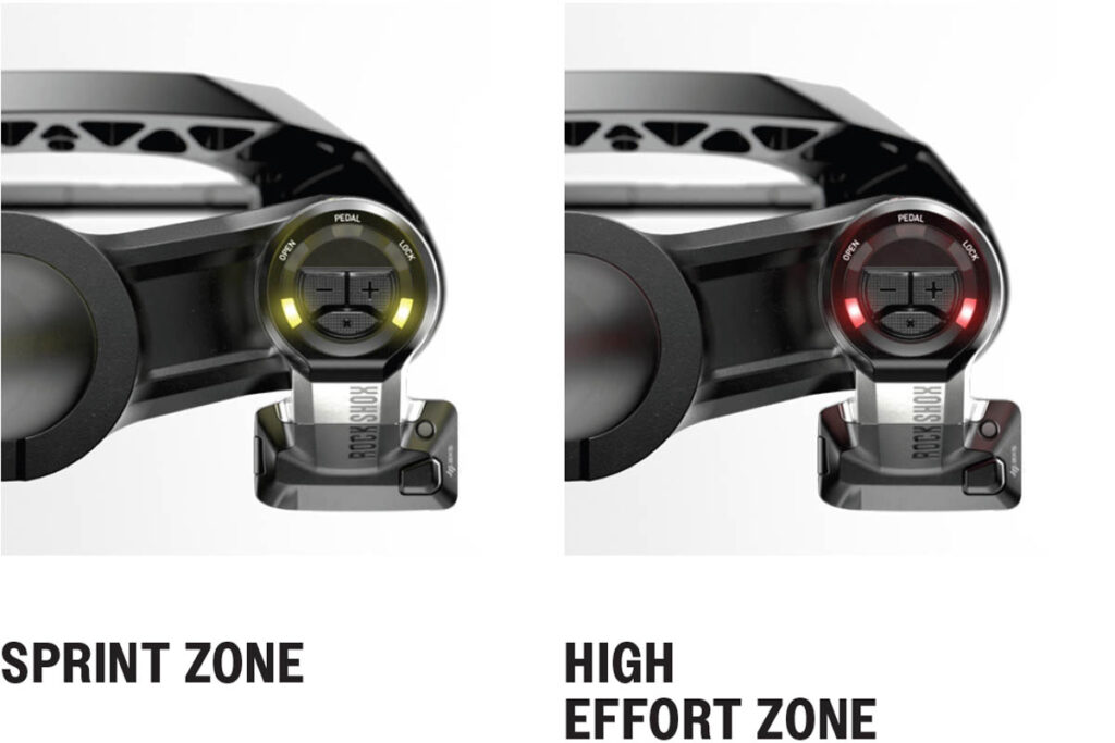 Sprint zone, high effort zone, medium effort zone and low effort zone as the basis for the adaptive adjustment of RockShox Flight Attendant to your fitness level