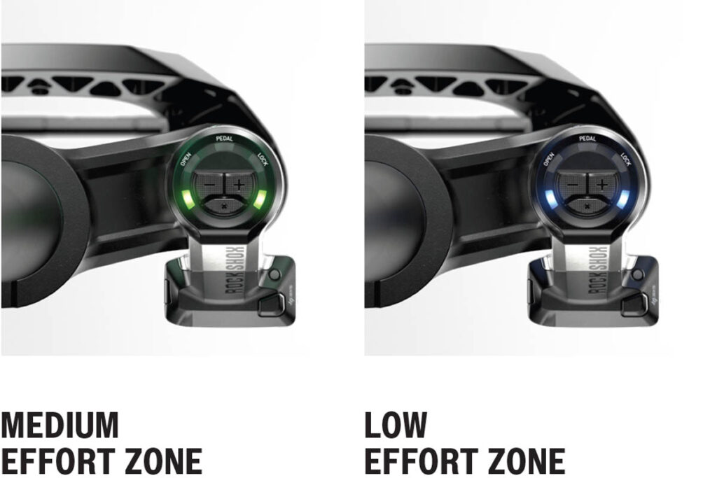 Sprint zone, high effort zone, medium effort zone and low effort zone as the basis for the adaptive adjustment of RockShox Flight Attendant to your fitness level