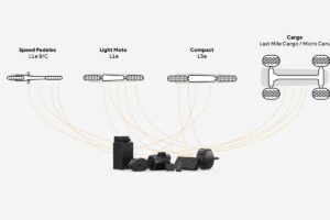 Overview of potential applications for drive systems from Helius Drive