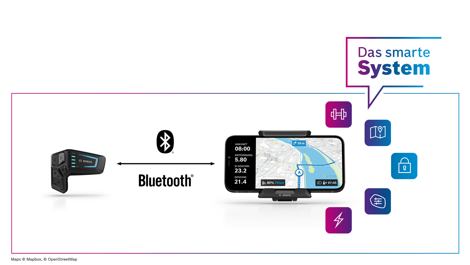 Bosch kiox 300 Holders SmartphoneGrip (BDS3630) ab 5,90